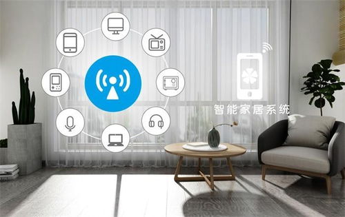 人工智能時(shí)代，智能家居設(shè)備的未來圖景